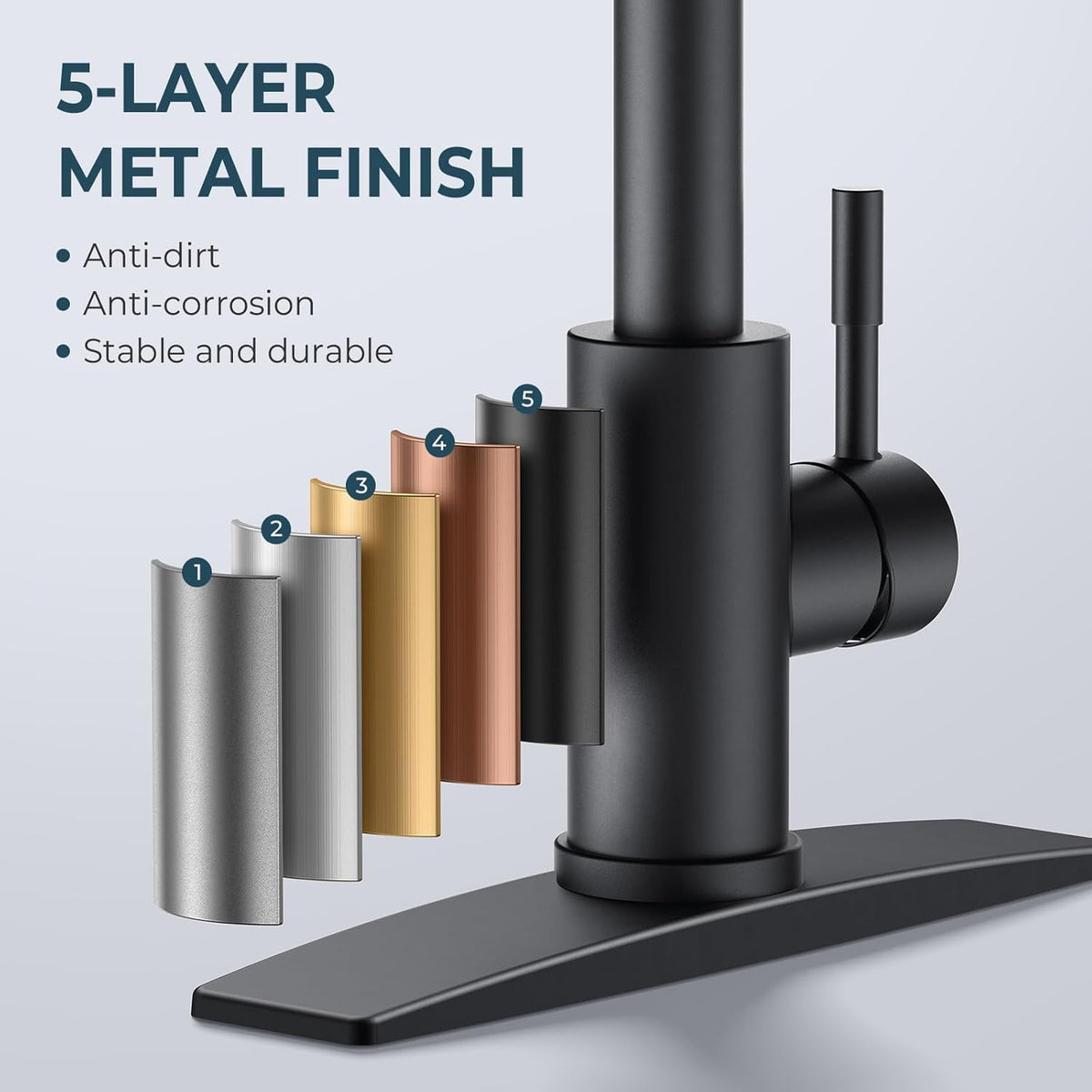 Classic Kitchen Faucet with Pull Down Sprayer