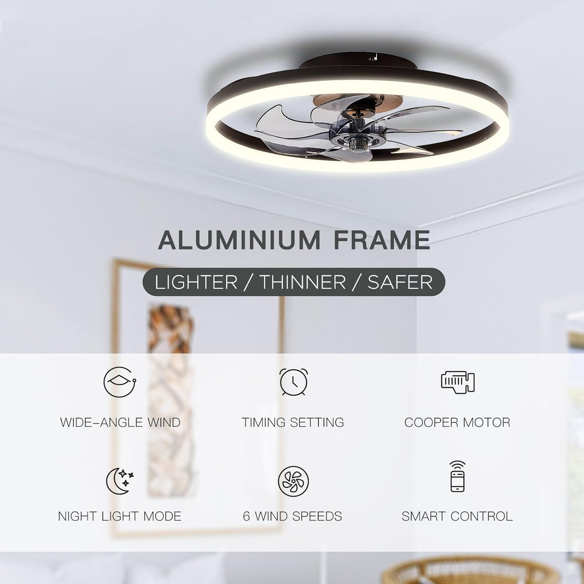Modern Low Profile Ceiling Fan with Light