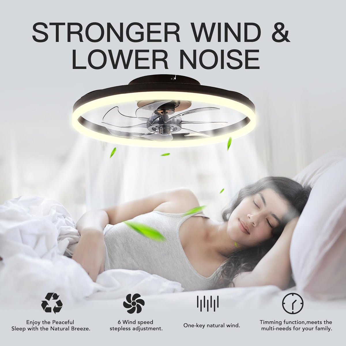 Modern Low Profile Ceiling Fan with Light