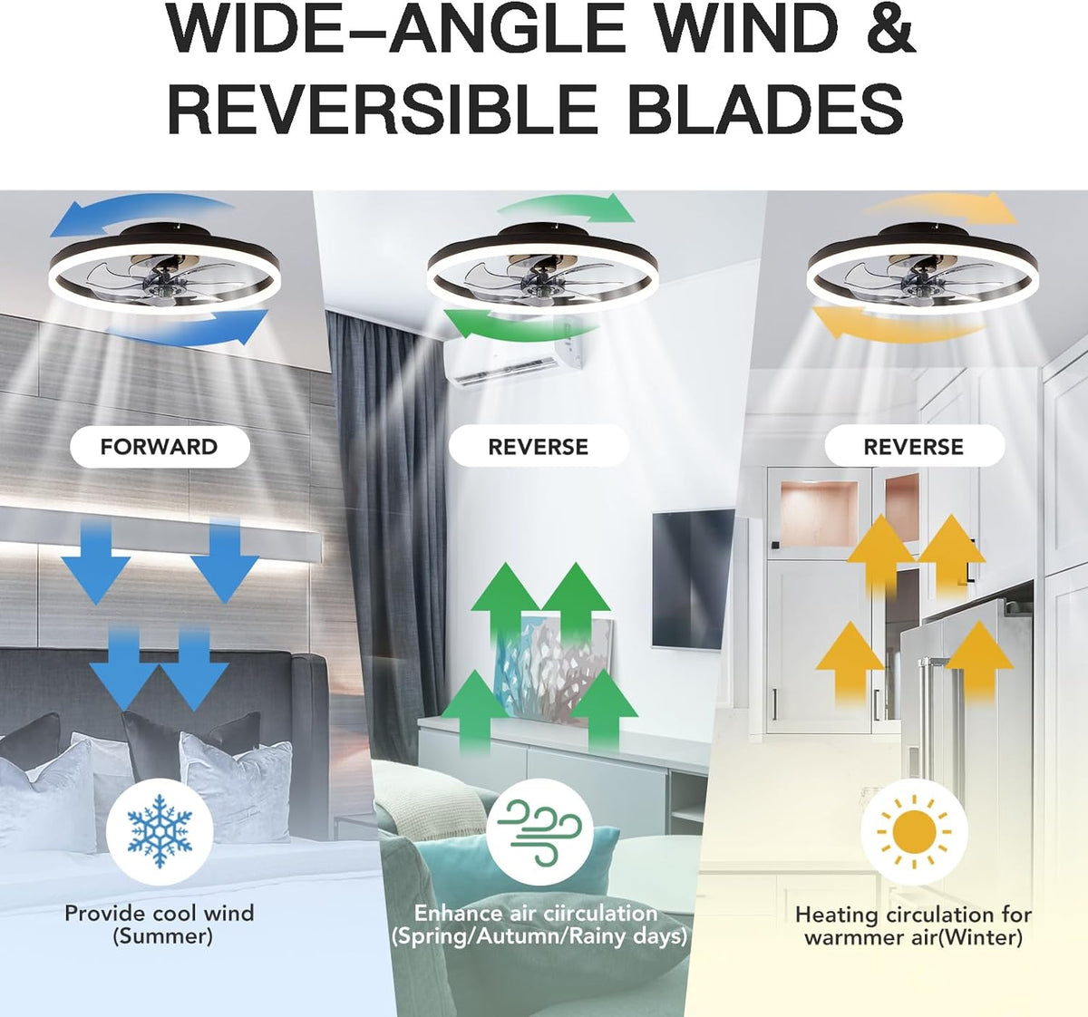 Modern Low Profile Ceiling Fan with Light