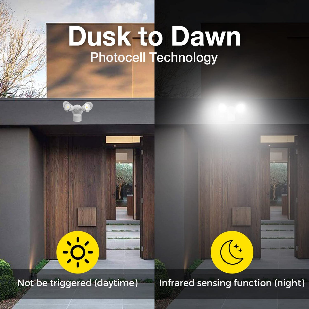 LED Outdoor Security Lights, Motion Sensor Flood Light, 20W 2000 Lumens, IP65 Waterproof, 5000K Daylight White, ETL Listed