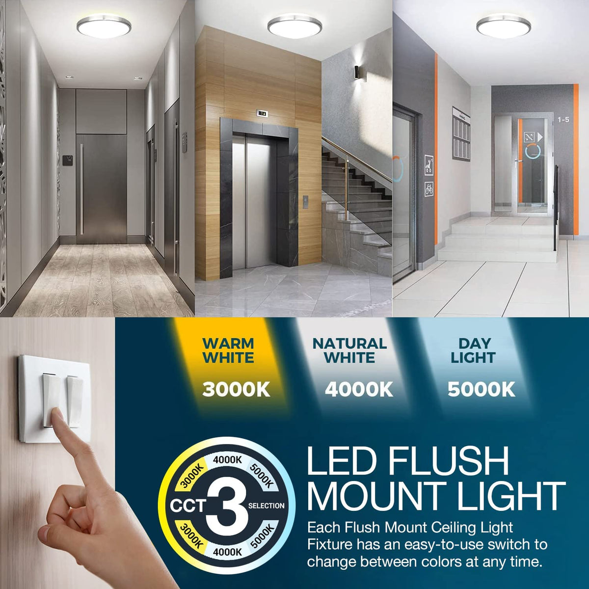 Iluminpro Flush Mount Ceiling Light Fixture LED (Milk White Shell / 16 Inch / 25W, 2000 LM), 3 CCT, Dimmable
