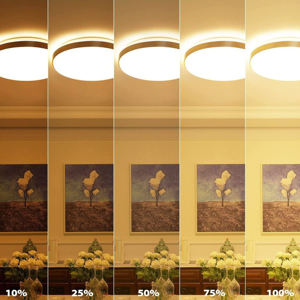 Flush Mount Ceiling Light Fixture LED (Milk White Shell / 14 Inch / 20W, 1600 LM), 3 CCT, Dimmable